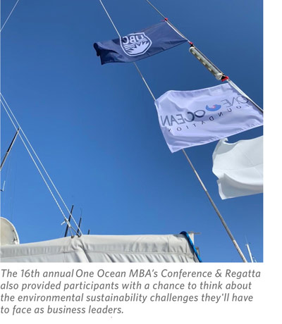 Image of flags on a ship - one of them being UBC's flag